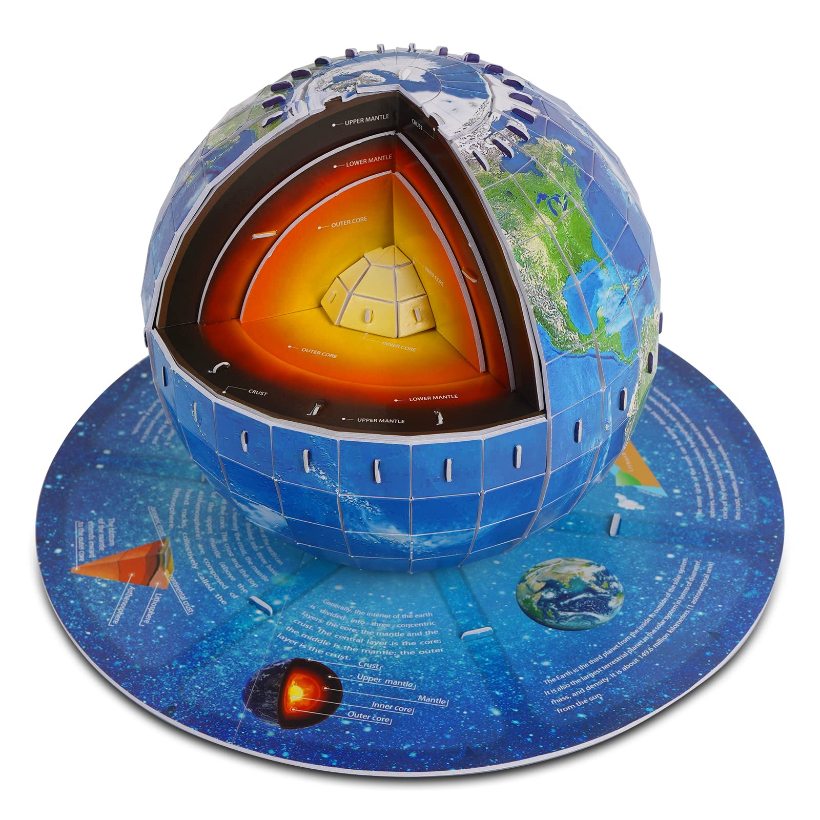 1 Best Earth Layer Models