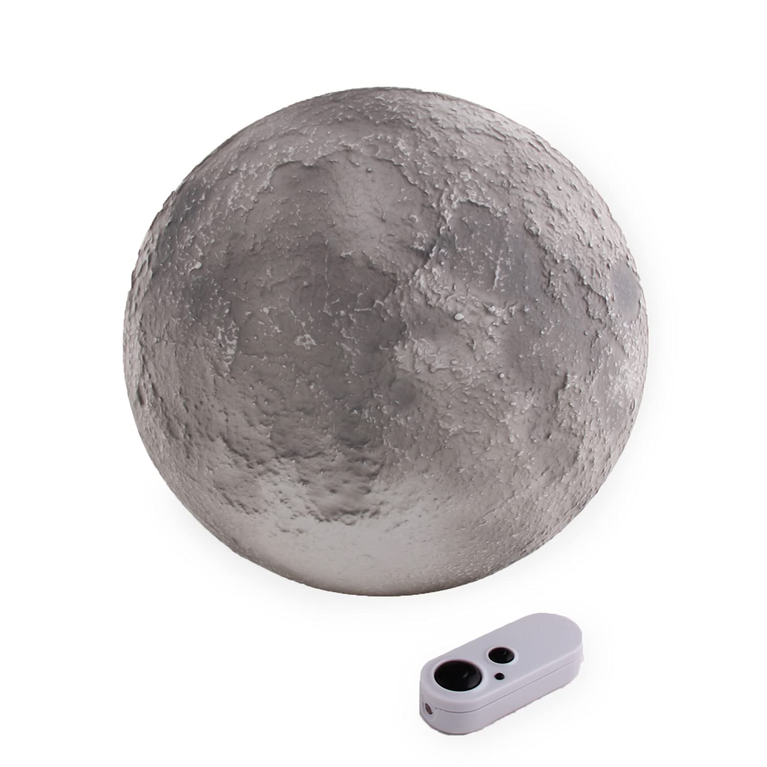 1 Best Lunar Phase Models