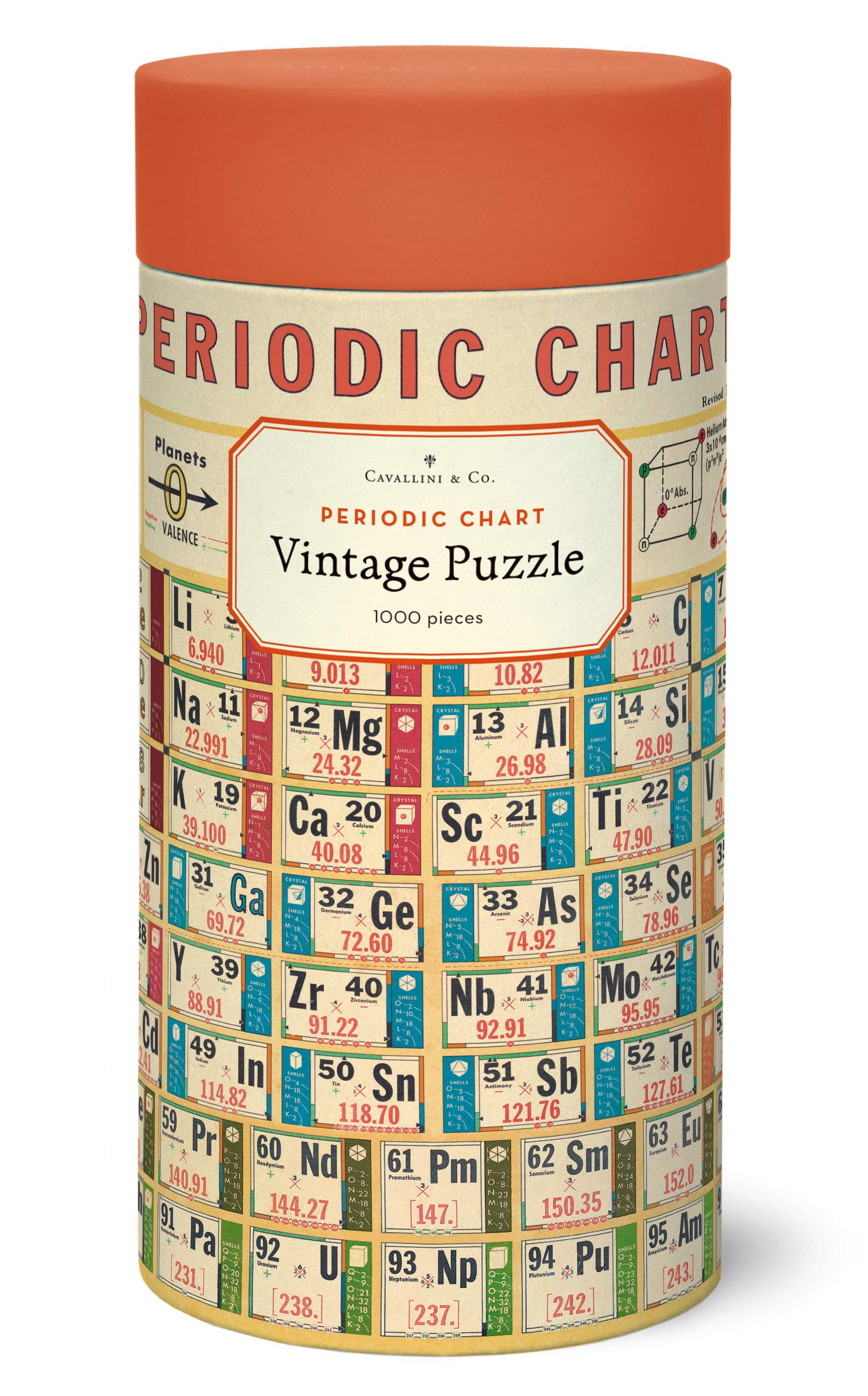 1 Best Periodic Table Puzzles