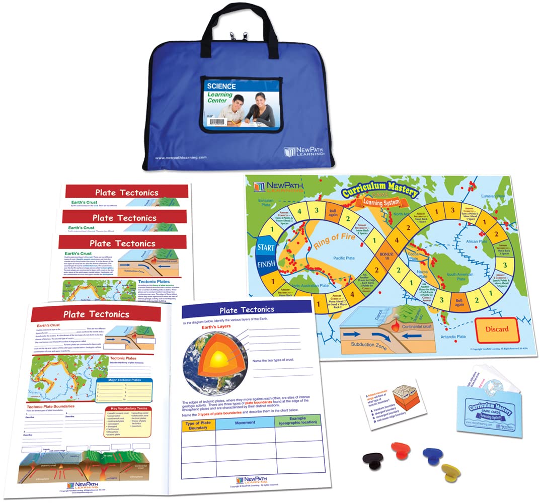 1 Best Plate Tectonics Models