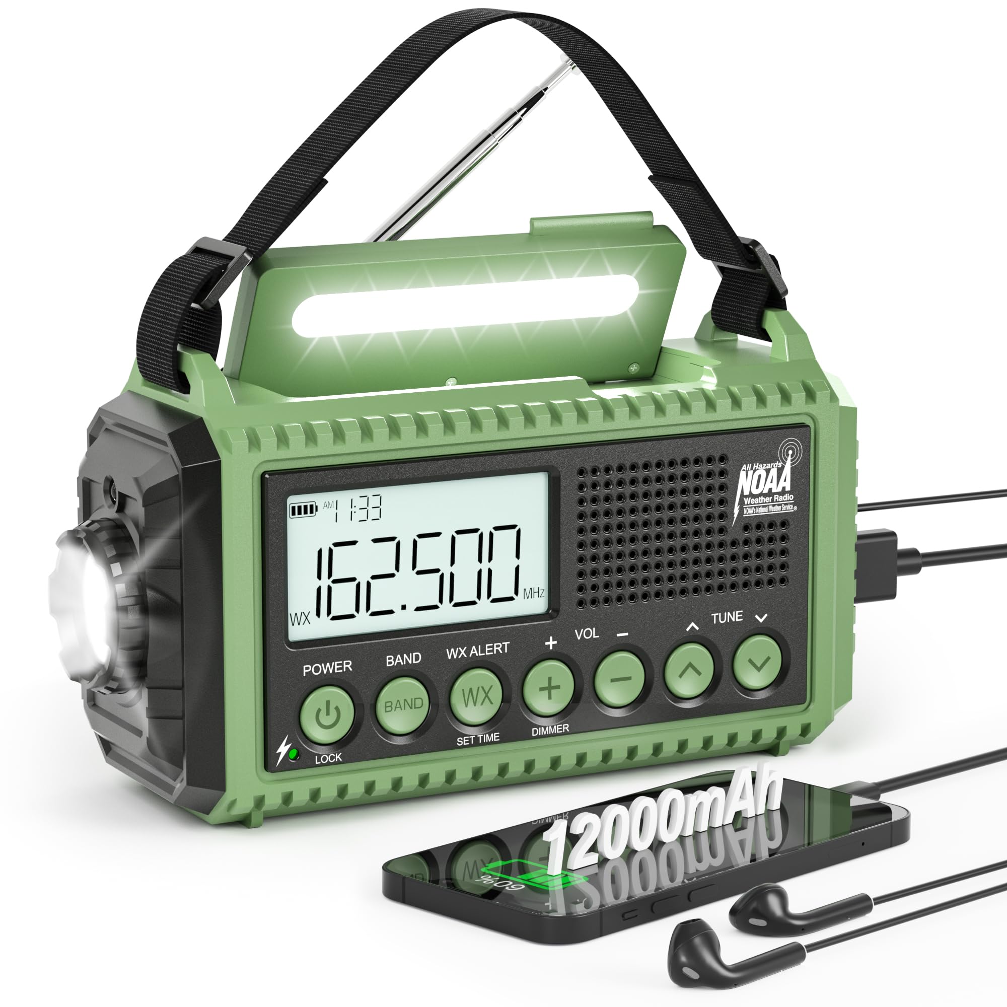 1 Best Wind Up Shortwave Radios