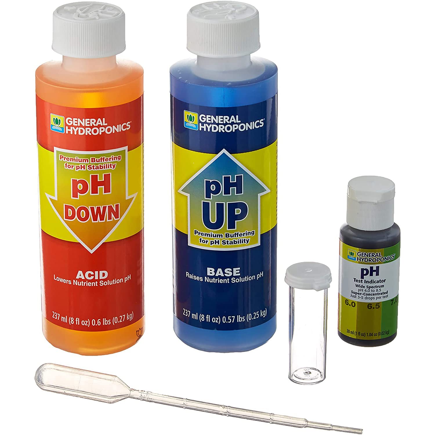 2 Best Ph Testing Kits