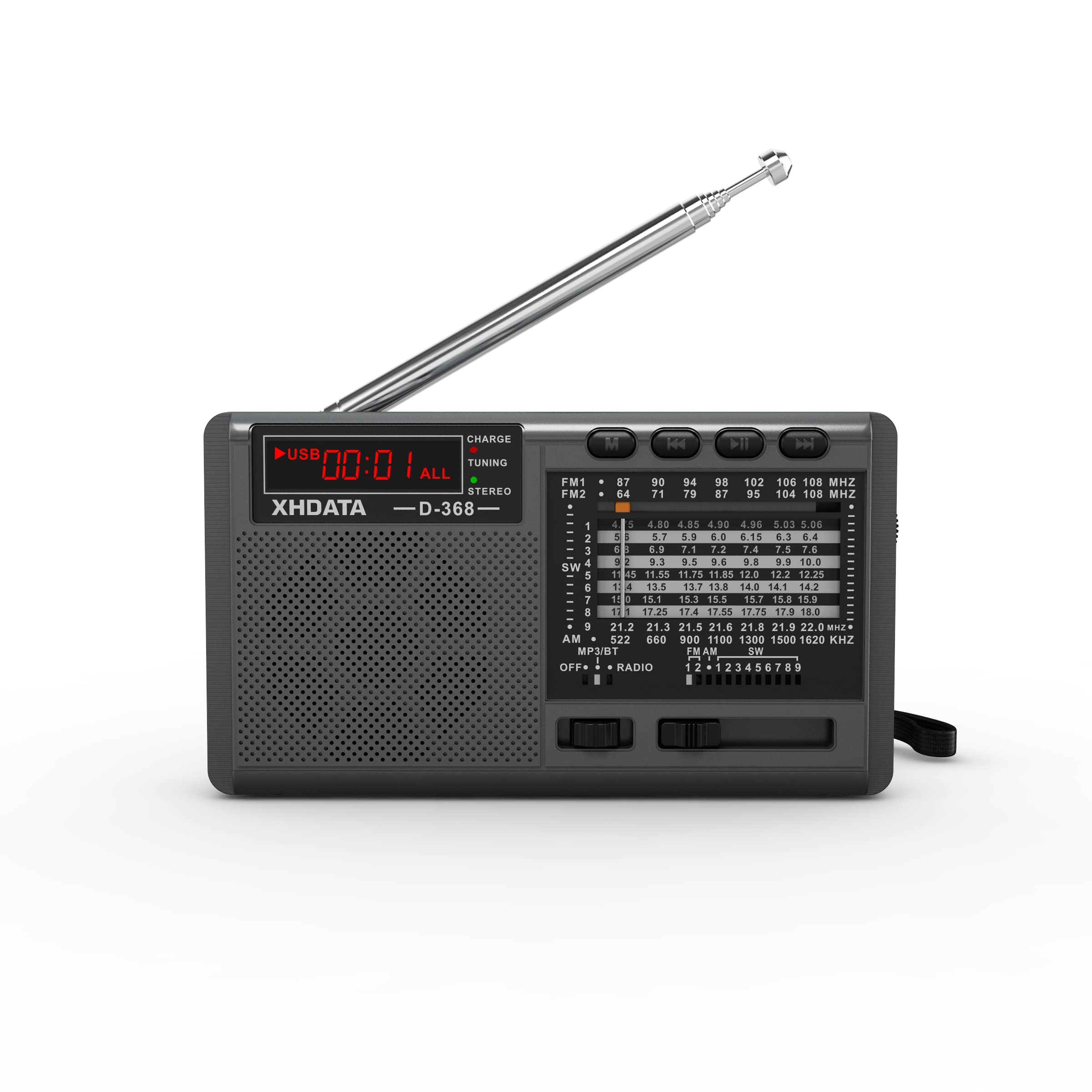 3 Best Dsp Shortwave Radios