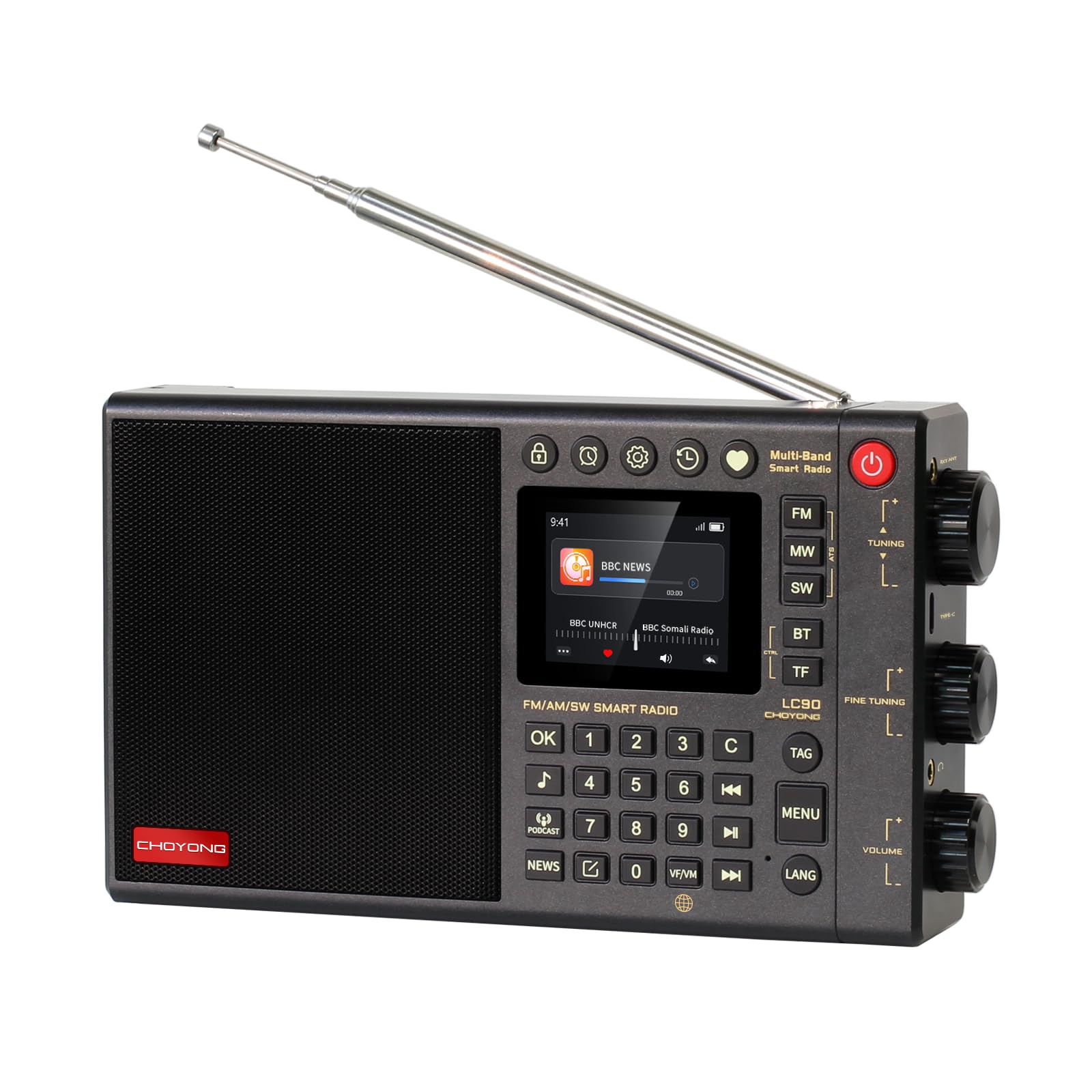 3 Best Multiband Shortwave Radios