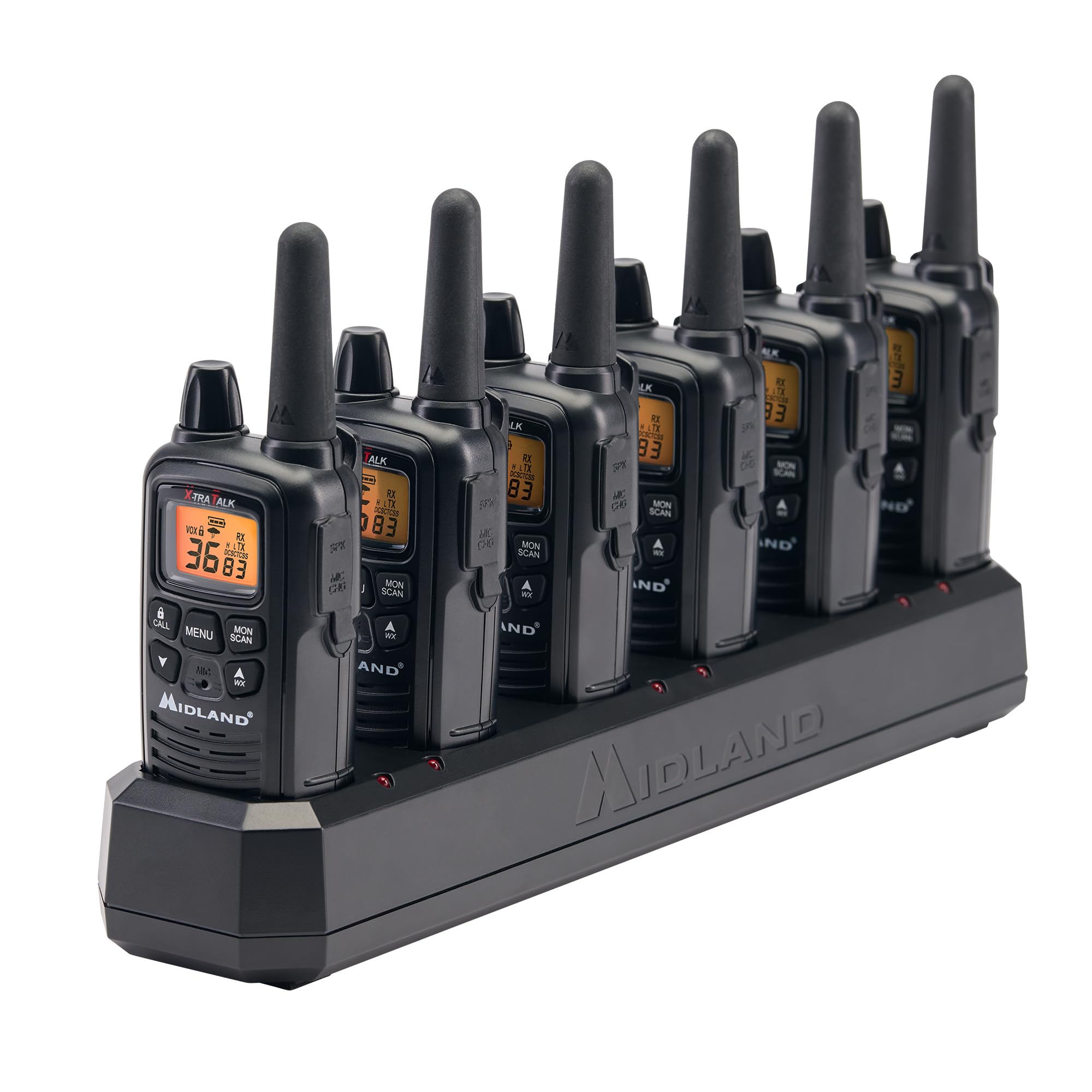 3 Best Two Way Business Radios