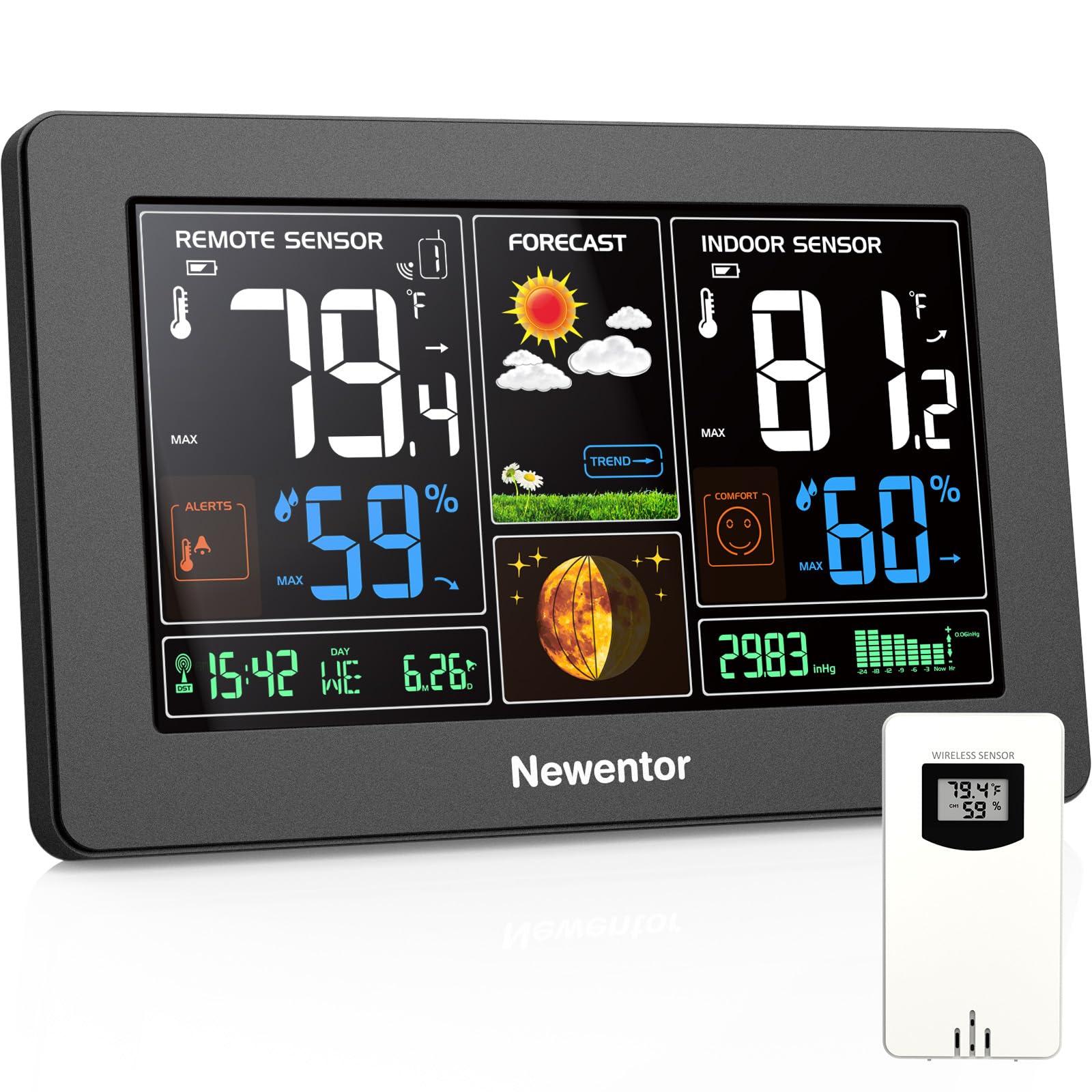 3 Best Weather Station Sets