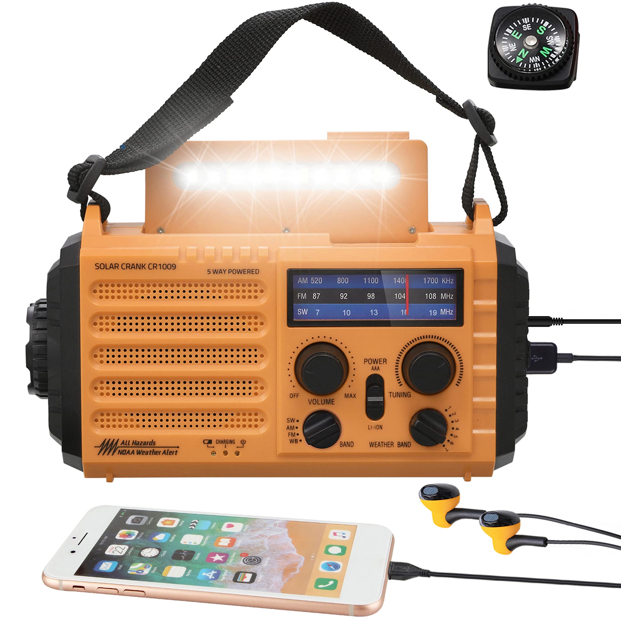 3 Best Wind Up Shortwave Radios