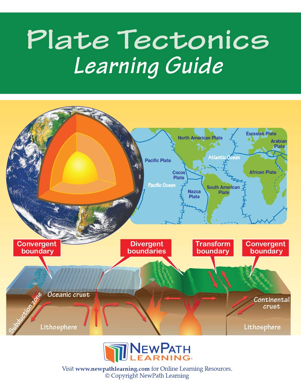 5 Best Plate Tectonics Models