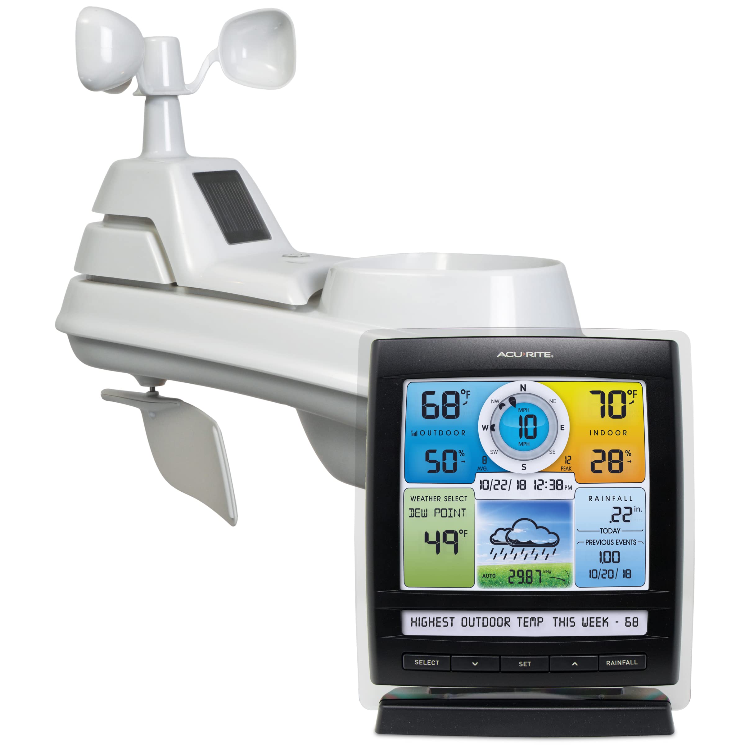 6 Best Weather Station Sets