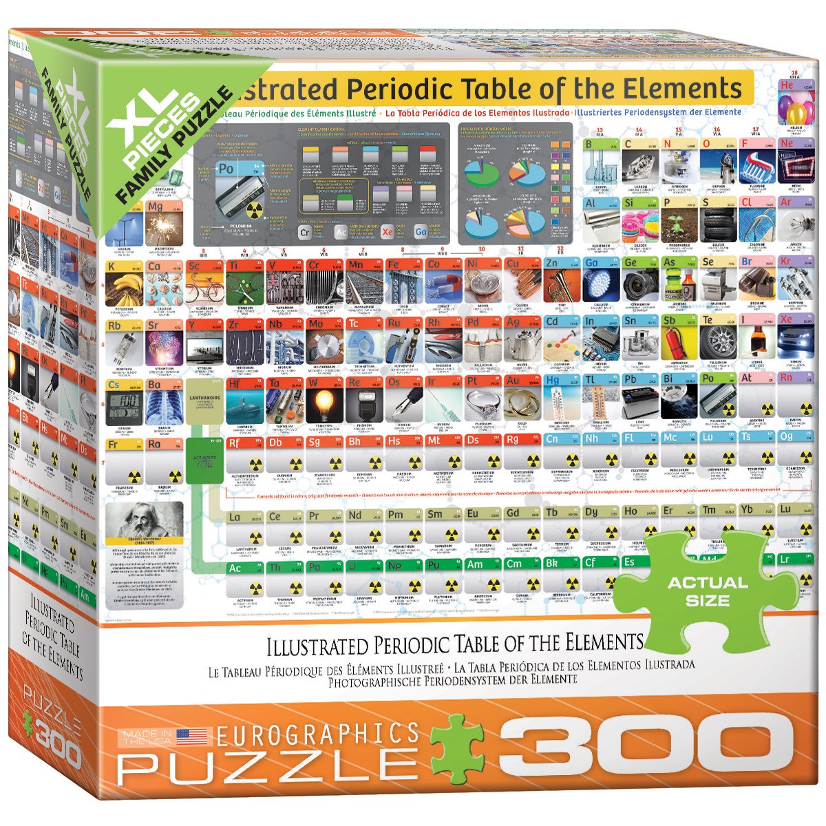 7 Best Periodic Table Puzzles