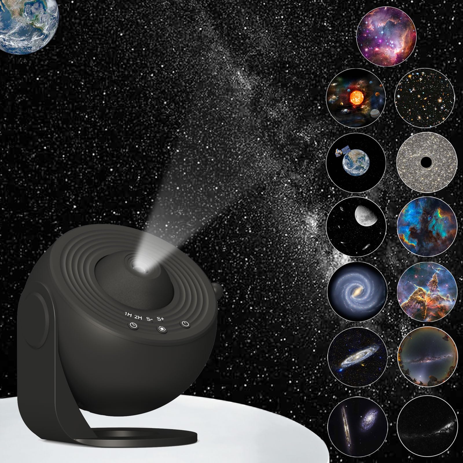 8 Best Constellation Projection Sets