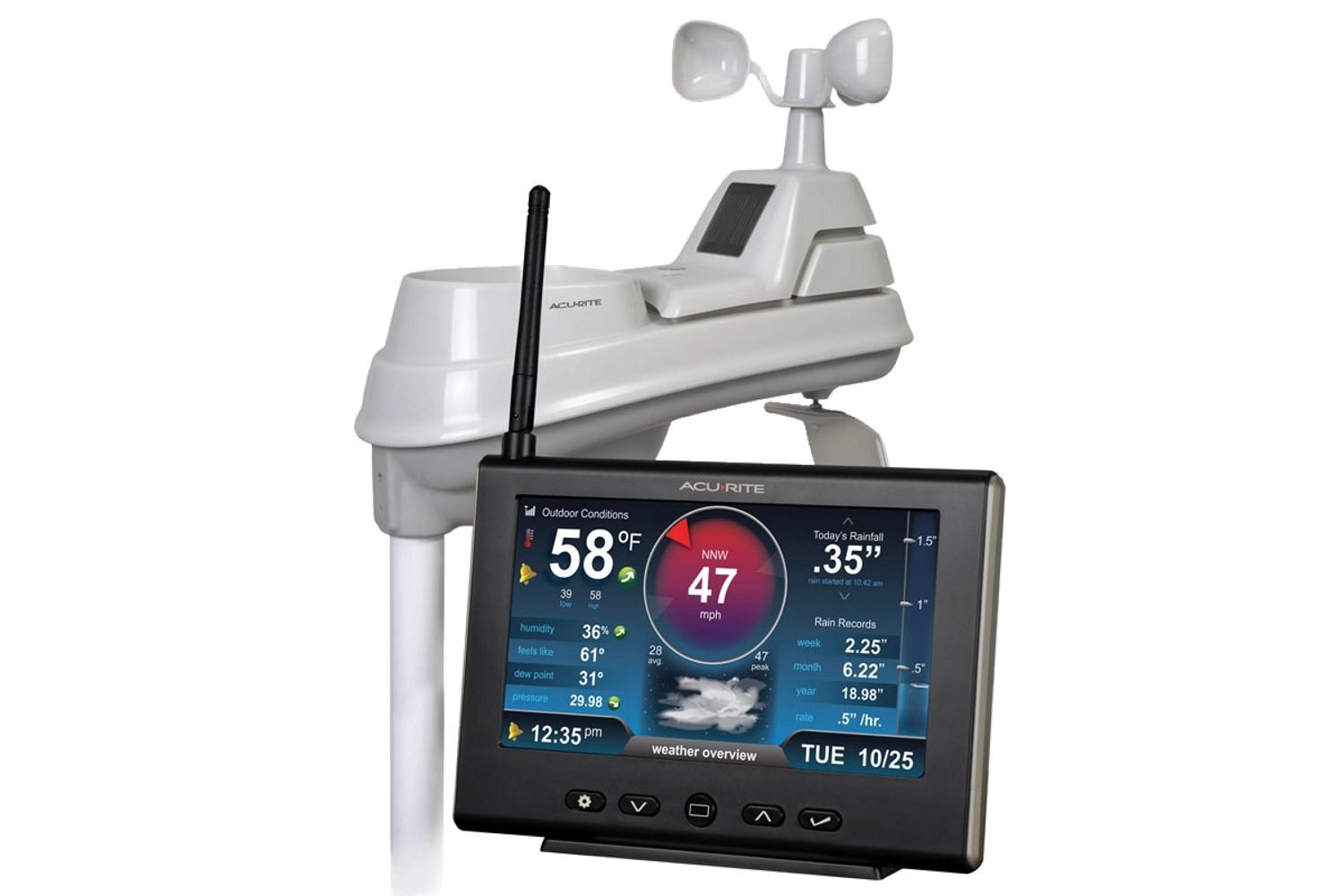 8 Best Weather Station Sets