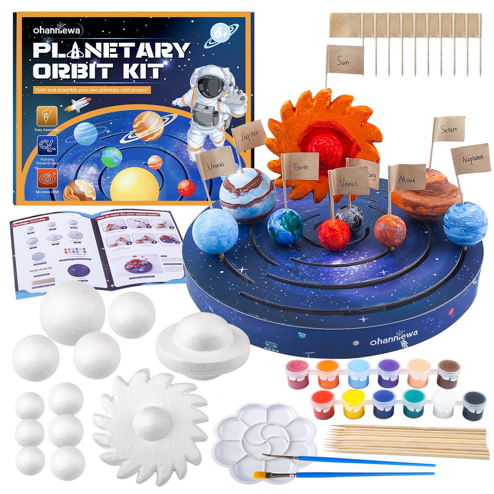 9 Best Planet Model Kits