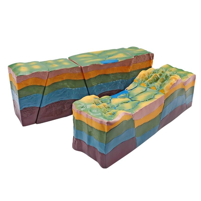 9 Best Plate Tectonics Models