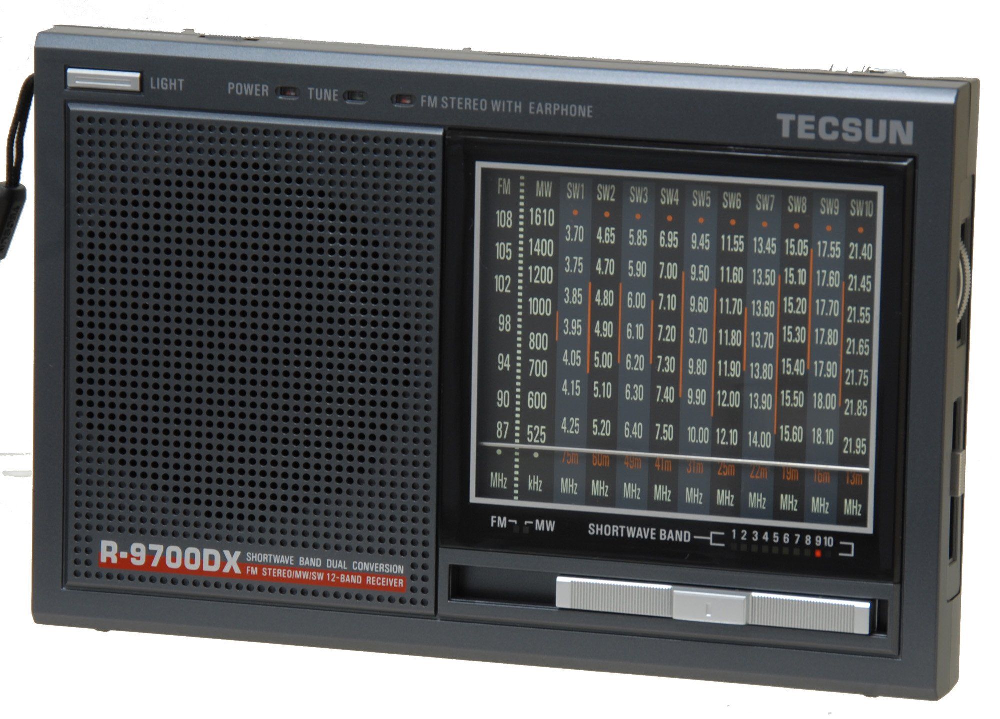 Best Analog Shortwave Radios