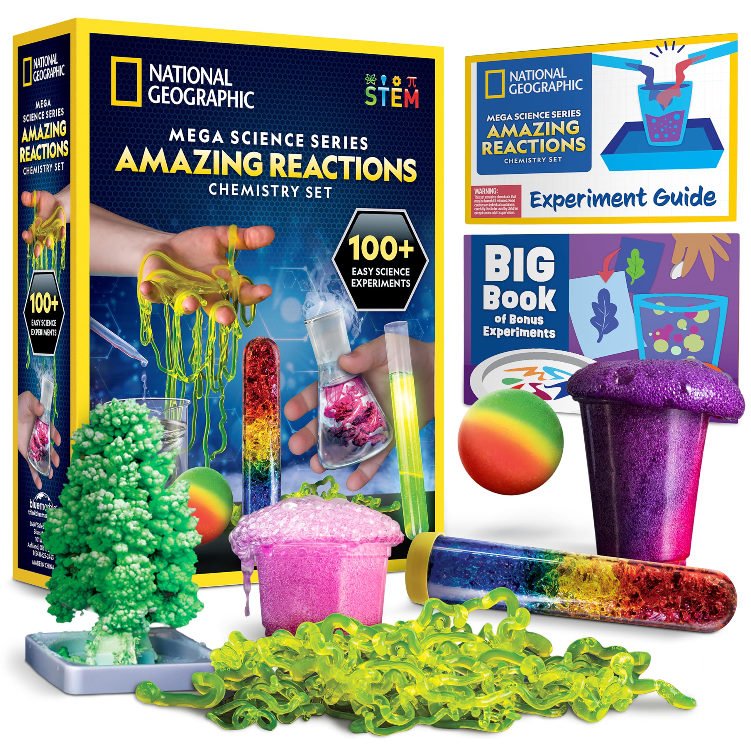 Best Chemical Reaction Sets