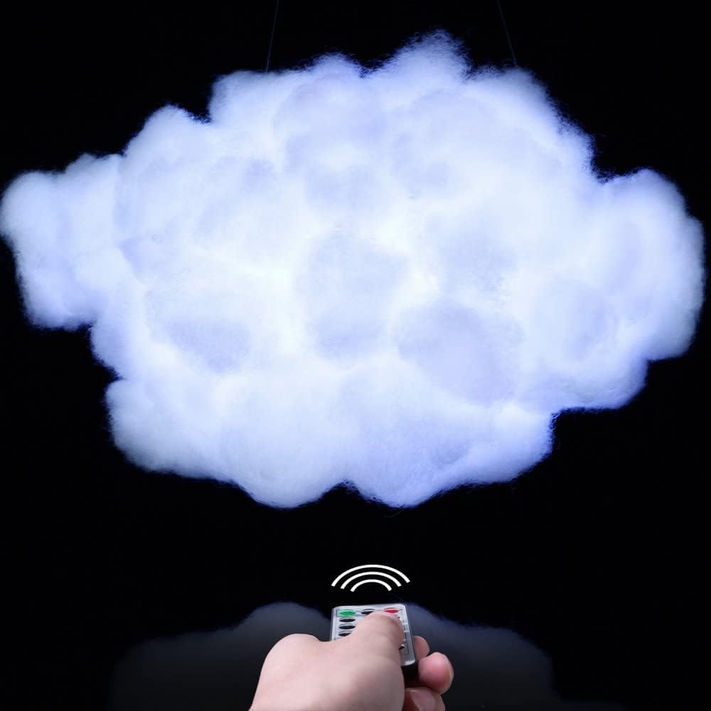 Best Cloud Formation Kits