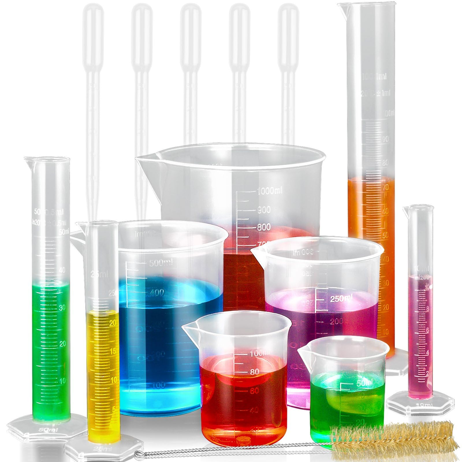 Best Lab Equipment Sets