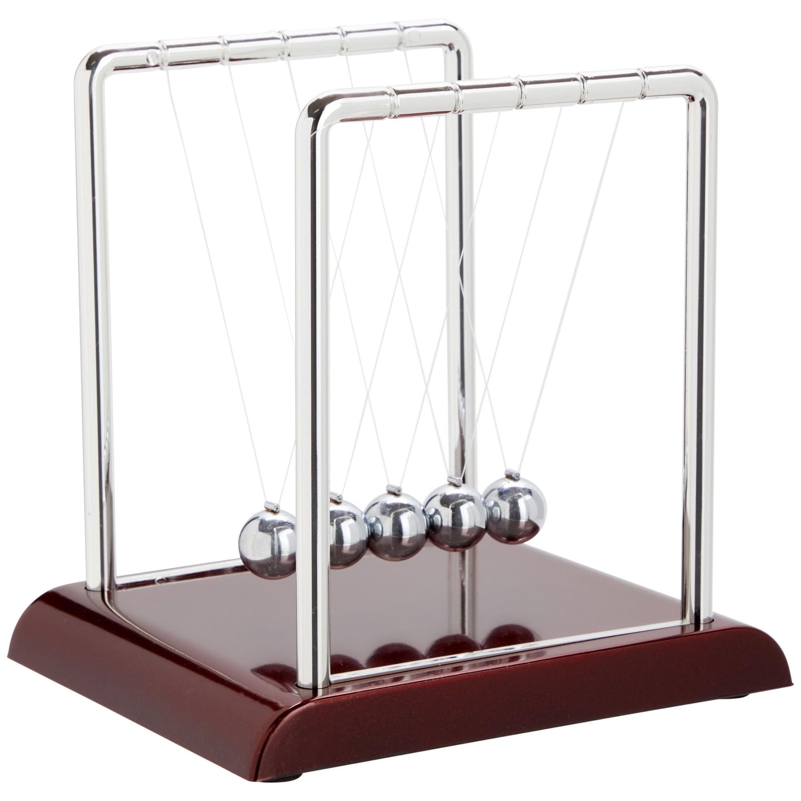 Best Pendulum Physics Sets