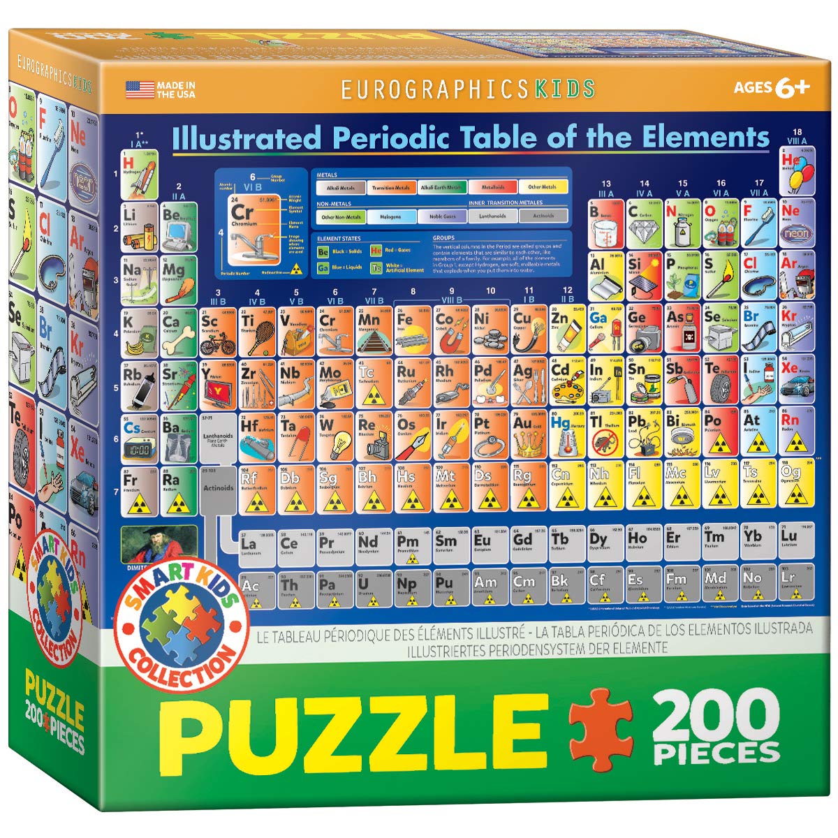 Best Periodic Table Puzzles