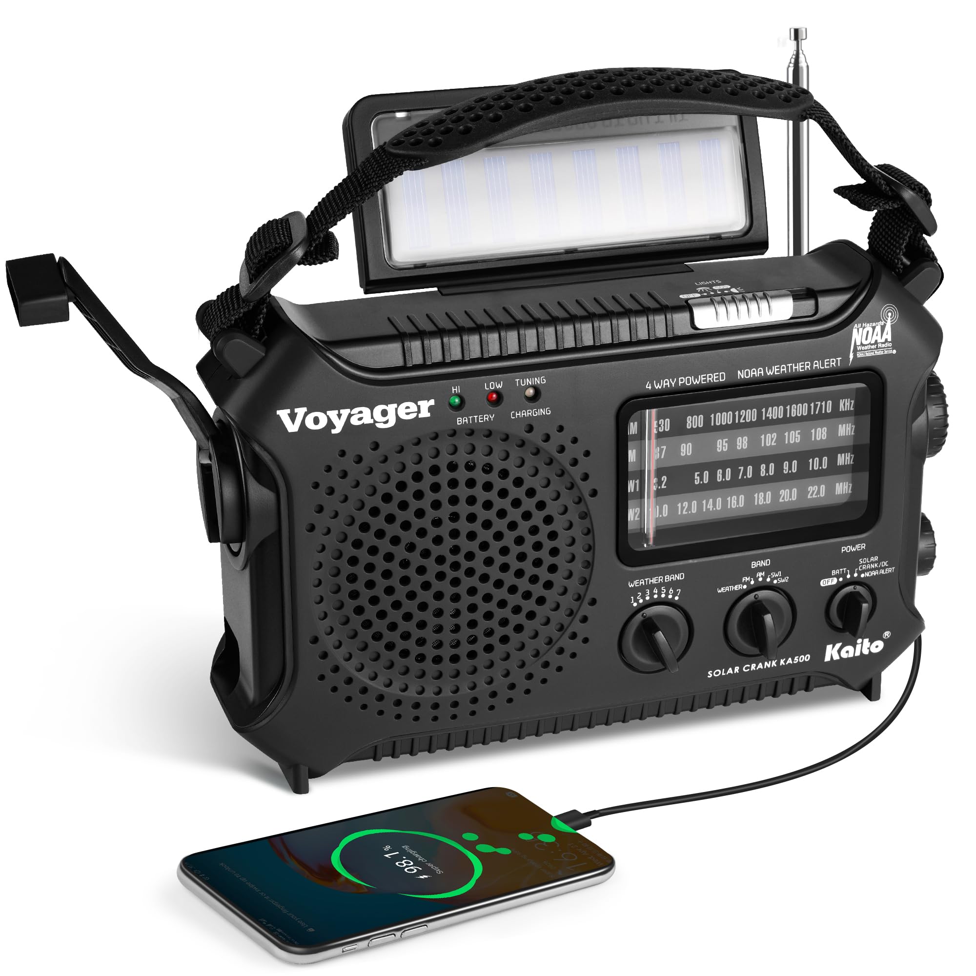 Best Solar Powered Shortwave Radios