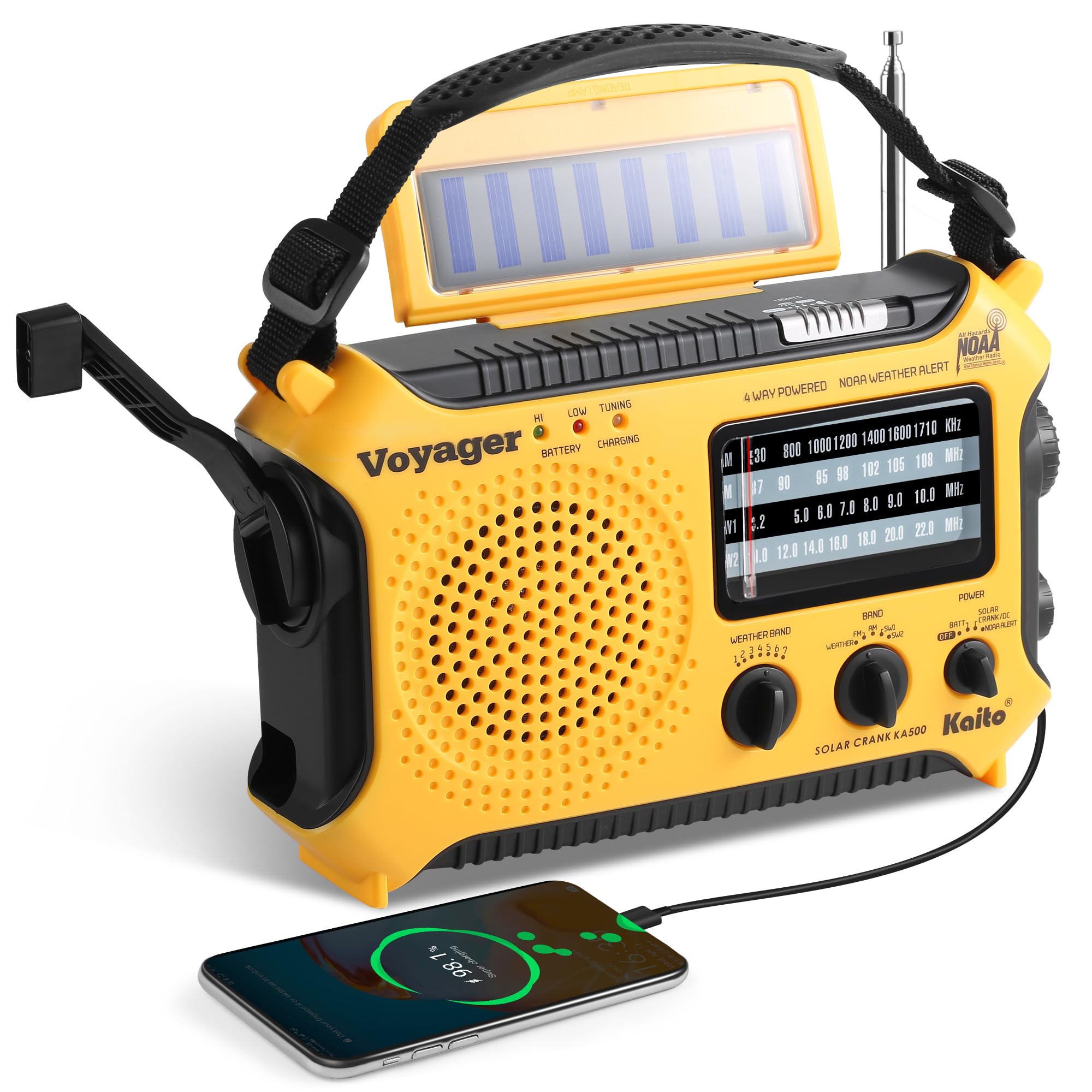 Best Wind Up Shortwave Radios